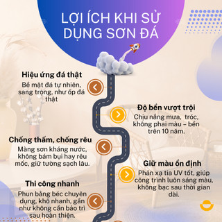 Sơn đá bàn bả TEXACOAT XB-202 bền màu, chống thấm, chống nứt màu ghi, sơn giả đá độ bền 10 năm