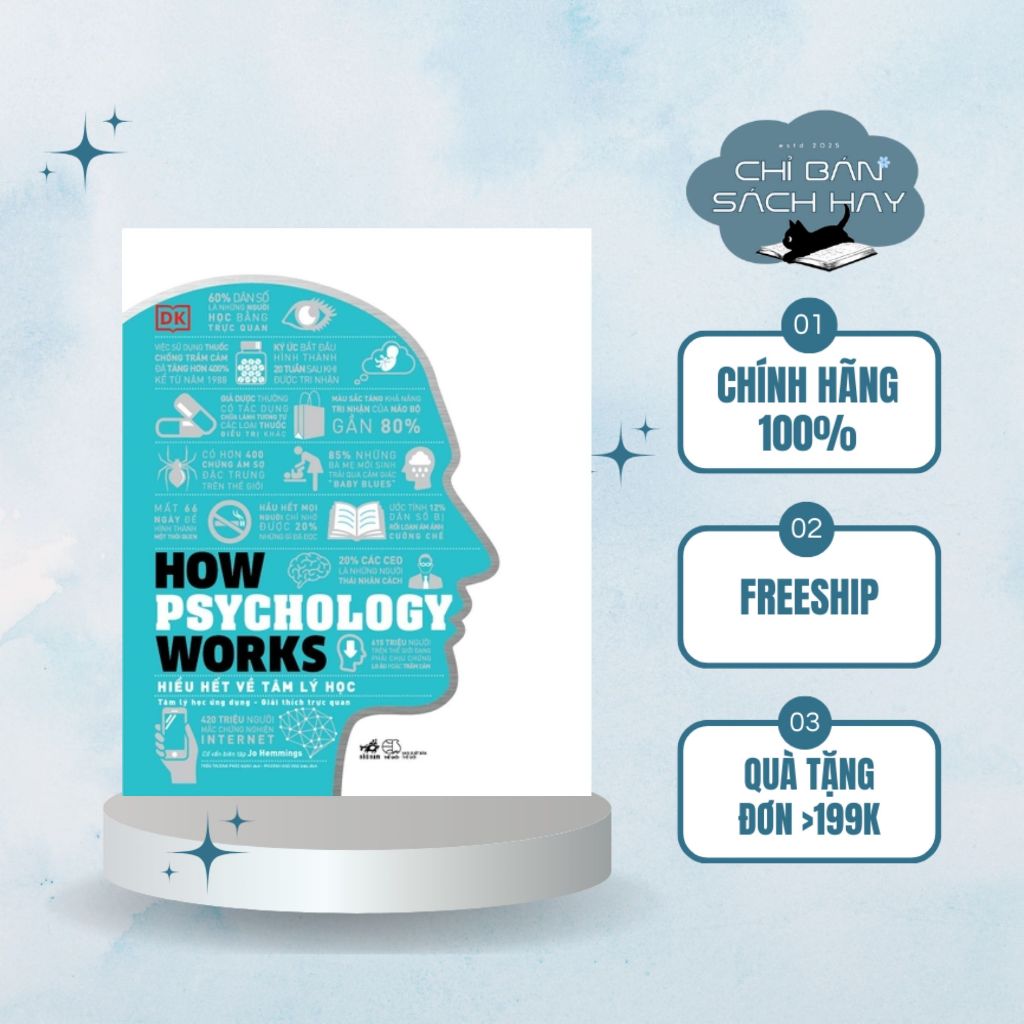 Bìa sách Hiểu hết về tâm lý học How Psychology Works (Bìa cứng)