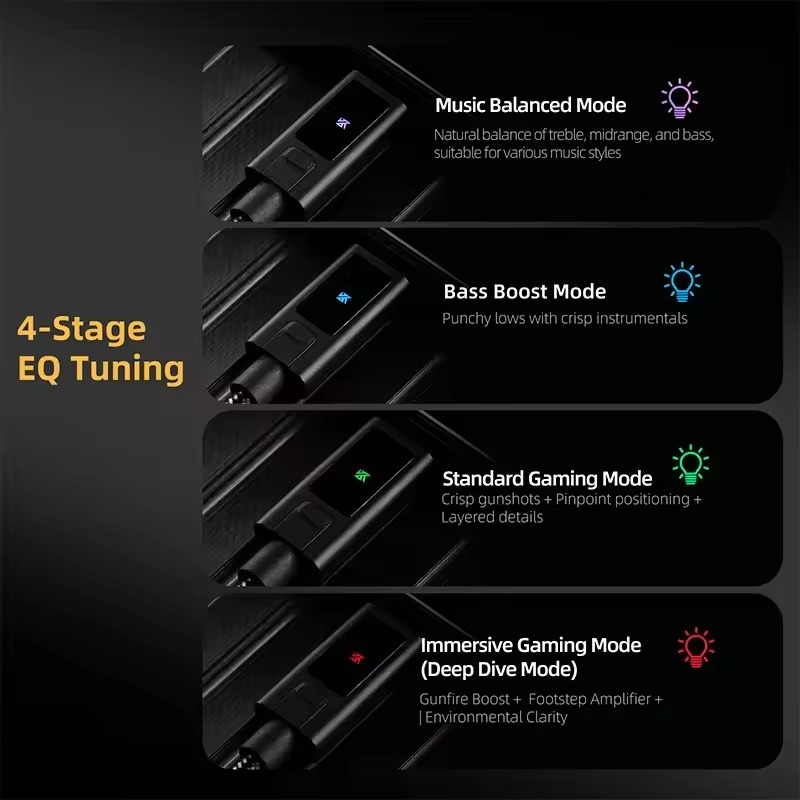 [NC] Dongle DAC KZ AM02 | Type C | Cáp chuyển đổi âm thanh | Dongle | BigBuy360 - bigbuy360.vn