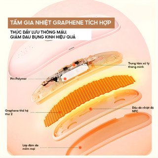 Quà Tặng Máy Massage Bụng Kinh Bạn Gái Ngày Lễ, Set Quà Tặng Ý Nghĩa Valentine, 8/3, 20/10 Người Yêu
