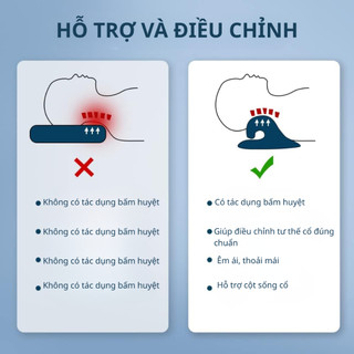 Gối Massage Cổ Vai Gáy SOFTURE Công Thái Học, Nắn Chỉnh Cột Sống, Giảm Đau Mỏi Thư Giãn Hiệu Quả - SGMS01