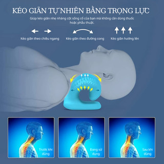 Gối Massage Cổ Vai Gáy SOFTURE Công Thái Học, Nắn Chỉnh Cột Sống, Giảm Đau Mỏi Thư Giãn Hiệu Quả - SGMS01