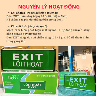 {Có kiểm định}Đèn Exit Thoát Hiểm 2 mặt kính, Đèn chỉ đẫn thoát hiểm,mất điện đèn sáng thêm 1-2H