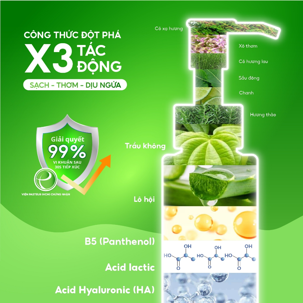 LAVIMA ( MẪU MỚI 110g)  Dung Dịch Vệ Sinh Thảo Dược Châu Âu, kháng khuẩn khử mùi, dịu ngứa rát