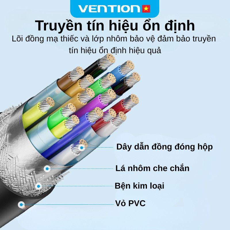 Cáp USB-C Sang DisplayPort Vention - Chất Lượng Hình Ảnh 4K 60Hz, 2K 144Hz, Có Audio, Vỏ ABS Bền Dùng Cho Laptop Tivi
