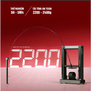 Cần Tay GUF Hỏa Vũ Cao Cấp  Độ Cứng 4H 5H, Ngọn Xoay 360°
