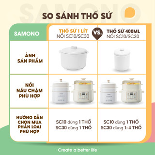Thố Sứ Nồi Nấu Chậm Samono SW-SC10 dung tích 1 Lít - thố lẻ thay thế