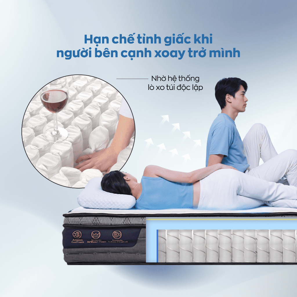 Nệm Lò xo túi độc lập giảm tiếng ồn Amando Elite Plus A - Đệm lò xo cao cấp
