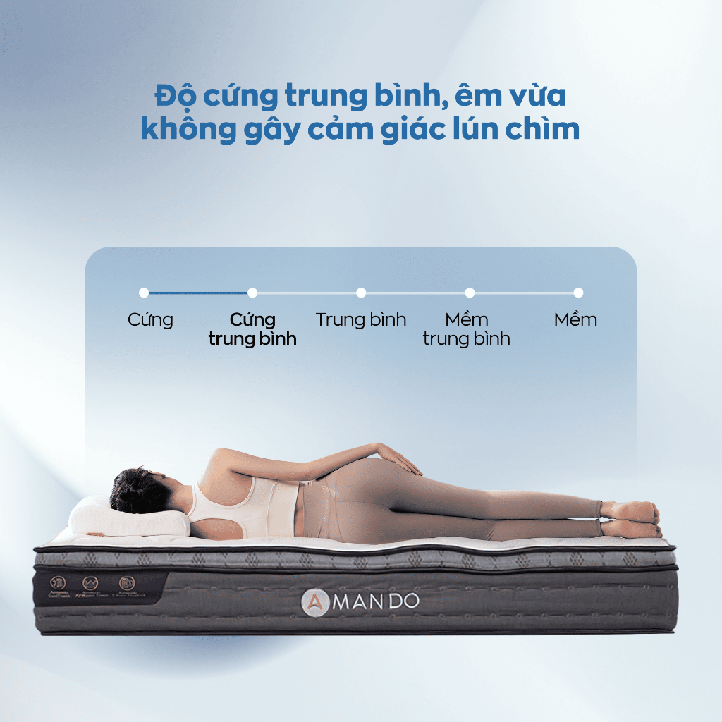 Nệm Lò xo túi độc lập giảm tiếng ồn Amando Elite Plus A - Đệm lò xo cao cấp