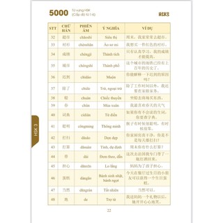 Sách-Combo:1300 câu tiếng trung từ dễ đến khó+5000 từ vựng Hsk1-6 bí kíp chinh phục kì thi HSK