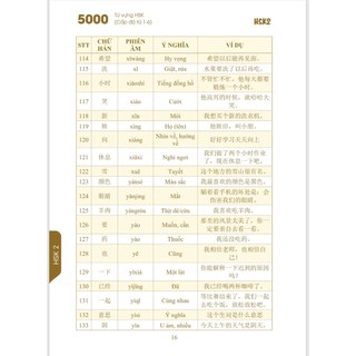 Sách-Combo:5000 từ vựng HSK 1-6 bí kíp chinh phục kì thi HSK +Học nhanh 2000 từ và câu tiếng trung