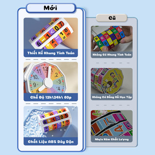 Khối Đồ Chơi Rubik Toán Học Montessori-Đồ Chơi Rubik Thông Minh Đủ Phép Tính Cộng Trừ Nhân Chia Cho Bé Học Tính Toán