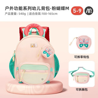 🦊 BALO CHO BÉ HÌNH CÁO SIÊU DỄ THƯƠNG 🦊
