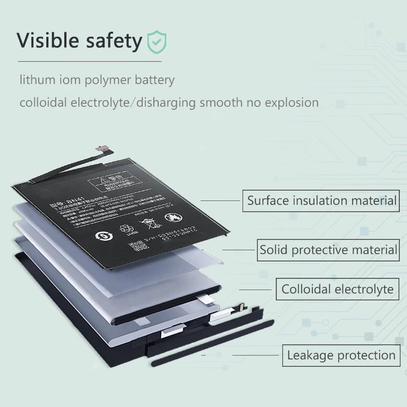 Pin Deji Xiaomi Redmi 10 / Redmi Note 10 5G / Note 10T / Poco M3 Pro 5G (5000mAh) | BN5A