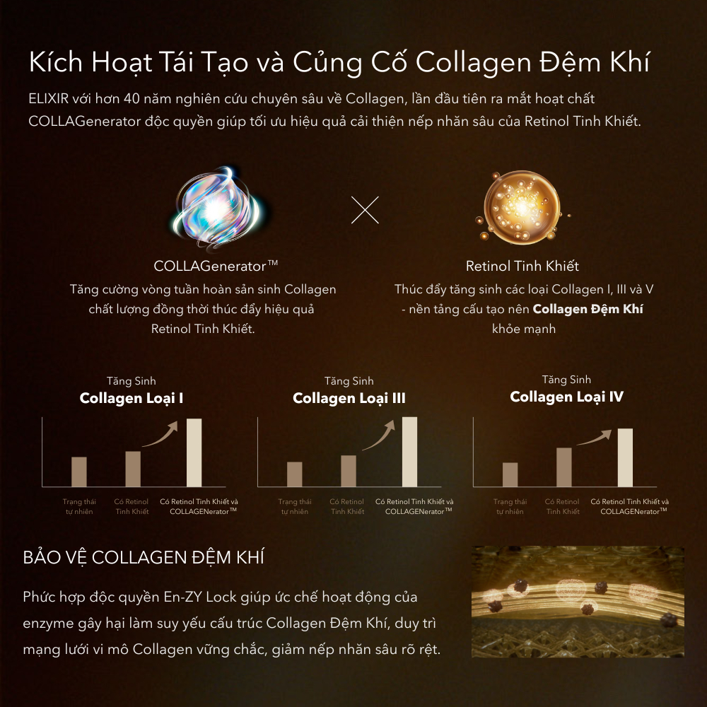 COMBO Kem dưỡng da cải thiện ELIXIR RETINOL POWER WRINKLE SMOOTHING CREAM 22g + Sữa chống nắng dưỡng da ngăn ngừa lão hó