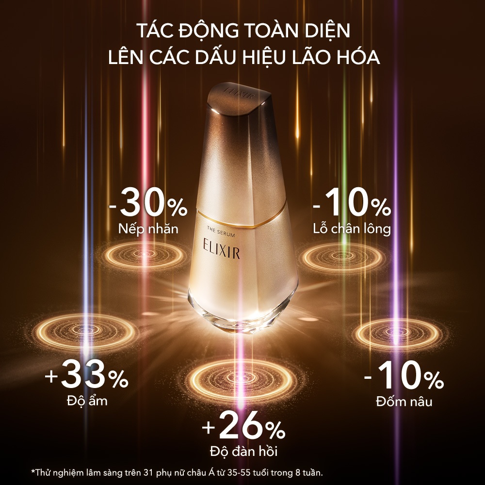COMBO Tinh chất trẻ hóa làn da Elixir THE SERUM 50ml + Gel rửa mặt sạch sâu, dưỡng ẩm Elixir Clarifying Warm Cleanser