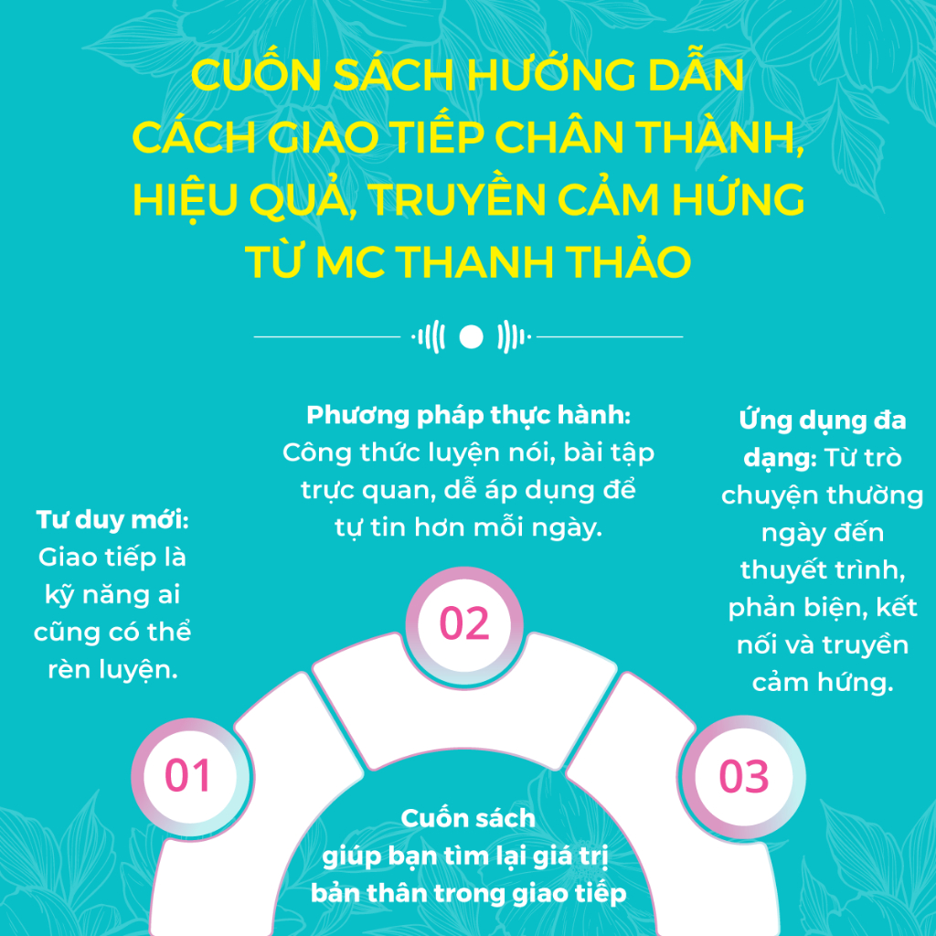 Sách - Giao Tiếp Chạm Chân Thành - Thành công hơn, hạnh phúc hơn