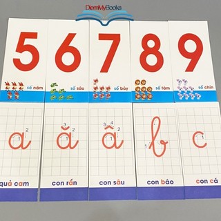 Bộ 40 Thẻ Học Flash Card Chữ Và Số Cho Trẻ Mẫu Giáo Mầm Non Giúp Các Bé Sớm Nhật Biết Chữ Và Số, Thẻ In 2 M