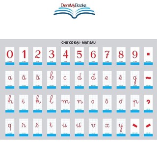 Bộ 40 Thẻ Học Flash Card Chữ Và Số Cho Trẻ Mẫu Giáo Mầm Non Giúp Các Bé Sớm Nhật Biết Chữ Và Số, Thẻ In 2 M