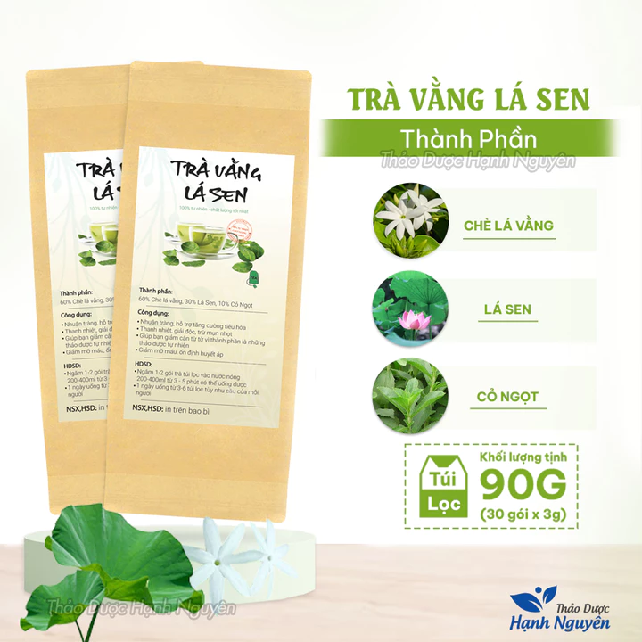 Bag – 2
