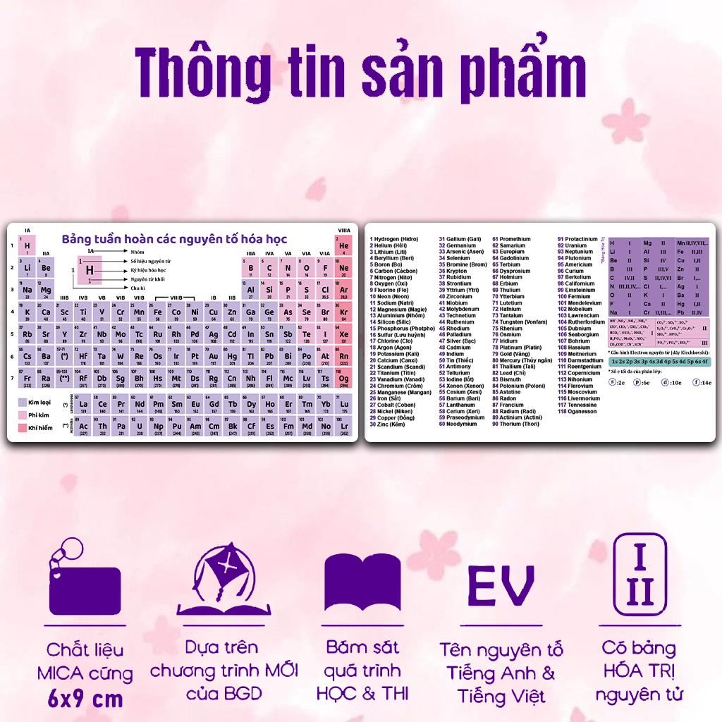 Móc Hoá Học, Móc Khoá Hoá Học Bảng Tuần Hoàn Các Nguyên Tố Hoá Học Nhiều Màu Chất Liệu Acrylic In 2 Mặt Bóng - SakuMai