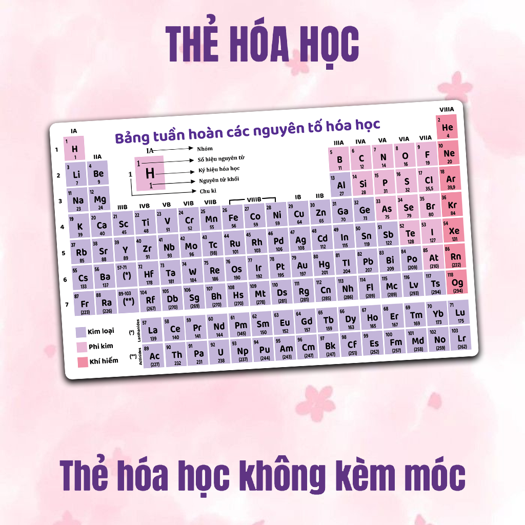 Móc Hoá Học, Móc Khoá Hoá Học Bảng Tuần Hoàn Các Nguyên Tố Hoá Học Nhiều Màu Chất Liệu Acrylic In 2 Mặt Bóng - SakuMai