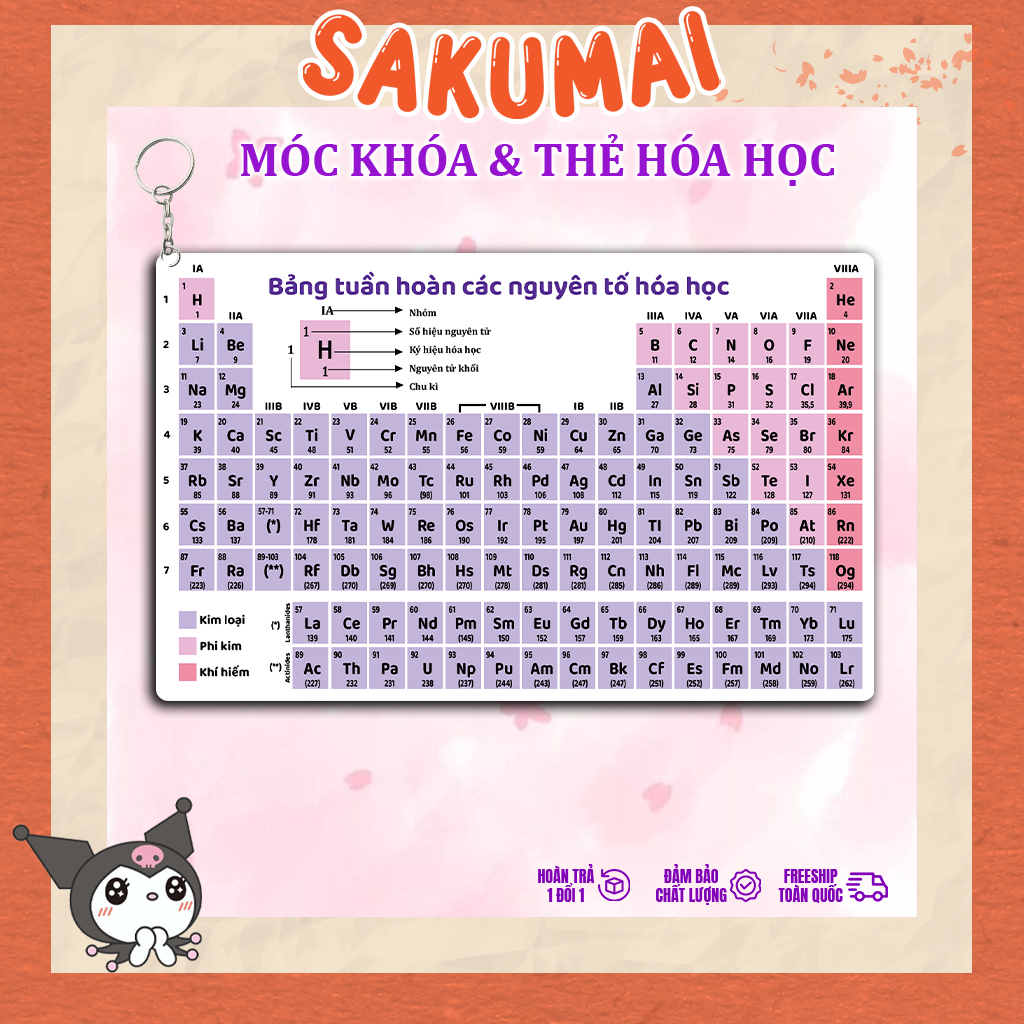 Móc Hoá Học, Móc Khoá Hoá Học Bảng Tuần Hoàn Các Nguyên Tố Hoá Học Nhiều Màu Chất Liệu Acrylic In 2 Mặt Bóng - SakuMai