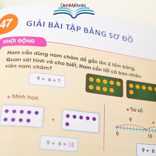 Sách 4-6 Tuổi - Chinh Phục Toán Tư Duy MATHS Sắc Màu Toán Học Cho Bé Mẫu Giáo Bé Vừa Học Vừa Chơi