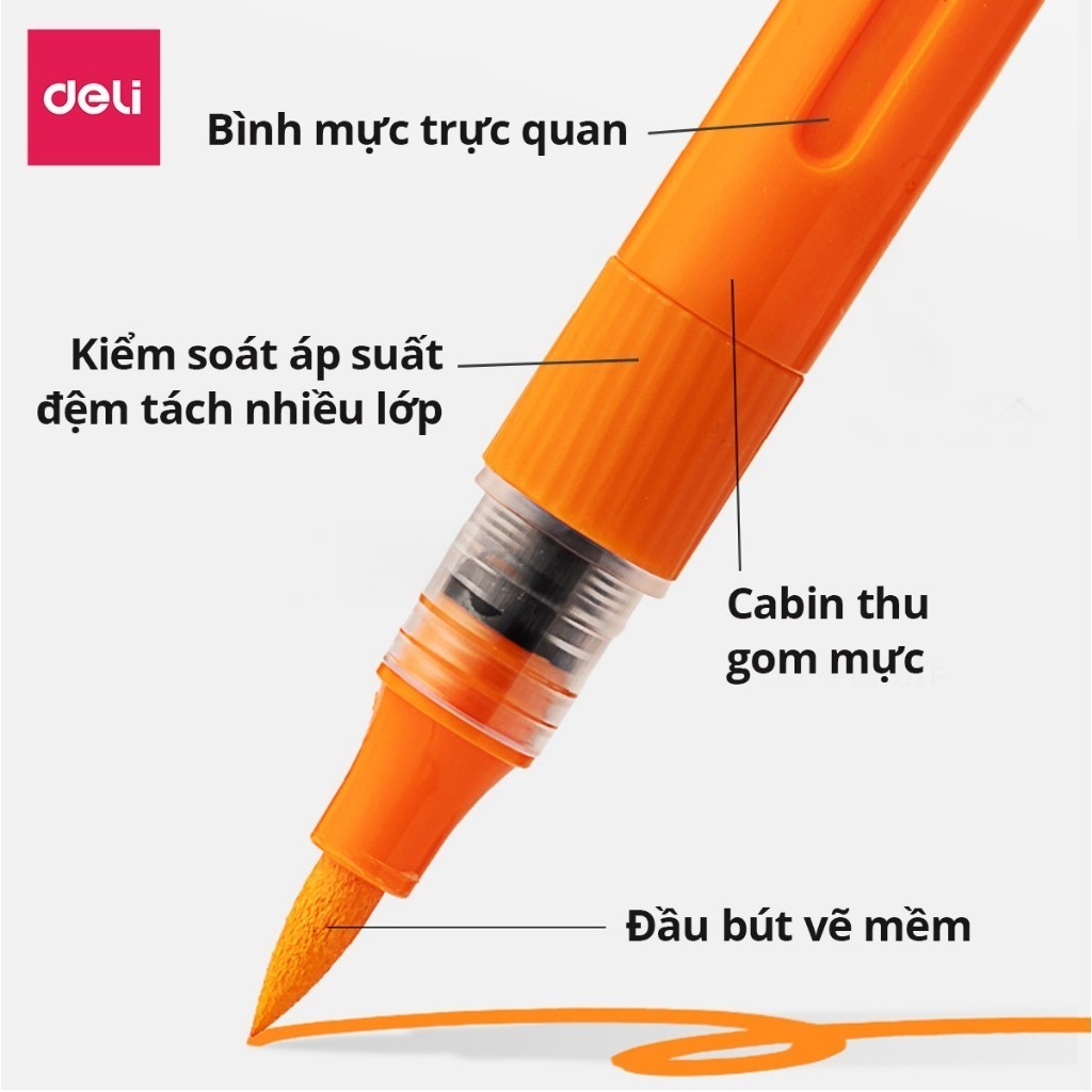 [BÁN CHẠY]Bút Acrylic Marker Deli 24/36/48/60 màu – Vẽ quần áo không phai, trang trí bullet journal, đầu lông mềm