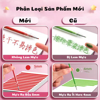 Bút Gel Nhũ High Light 0.1mm-Set Bút Nhũ High Light 12/24/36/48 Màu, Bút Viết Thiệp Decor Vẽ Sáng Tạo Mực Đều Nhanh Khô