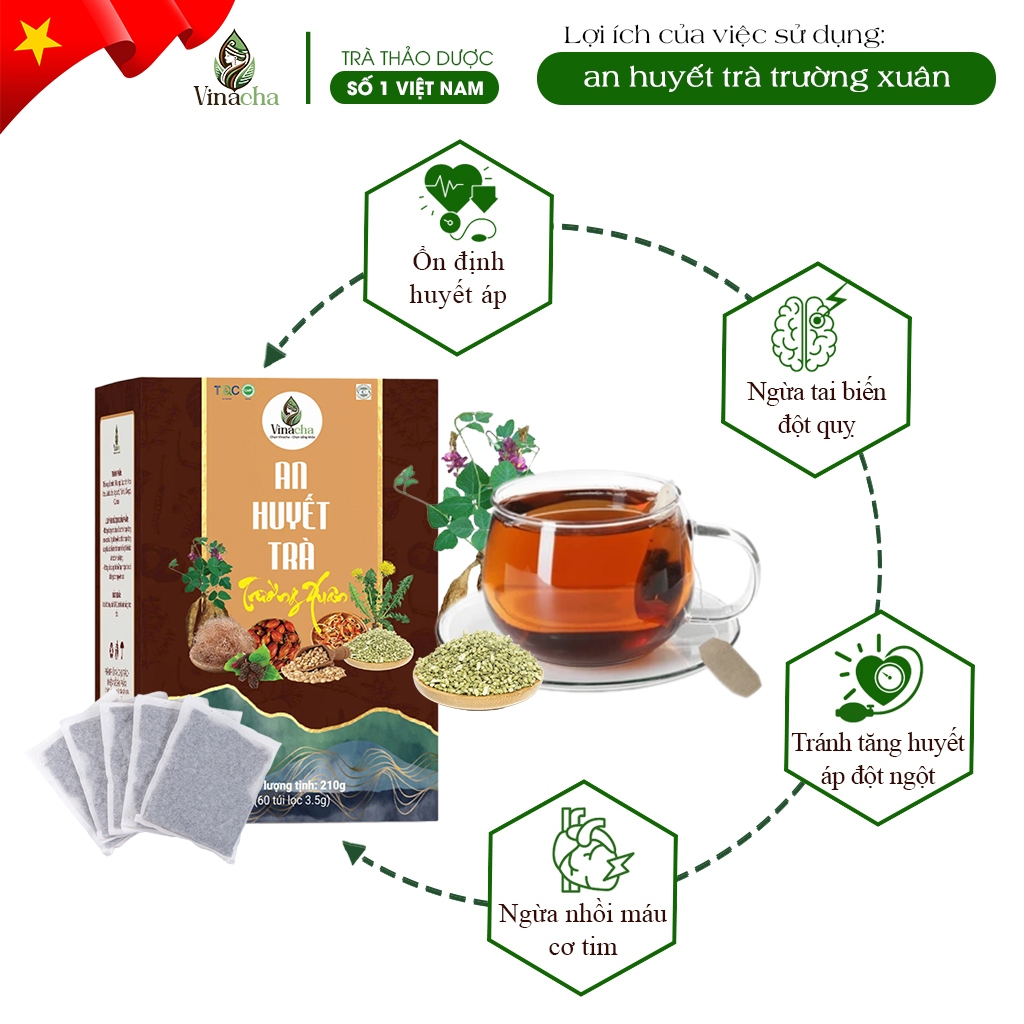 Thiết kế của Trà Thảo Mộc Trường Xuân Tiêu Chuẩn