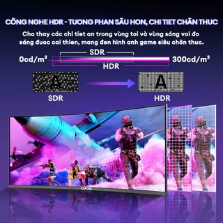 EXPOSE Màn Hình 24 Inch 165Hz/1ms FHD 1080P IPS 24Inch Hỗ trợ HDMI/VGA/DP HDR400 Bảo hành 3 năm