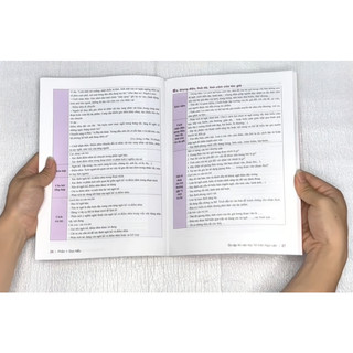 Sách - Ôn Tập Thi Vào Lớp 10 Môn Ngữ Văn - Biên soạn theo CT GDPT mới - ndbooks