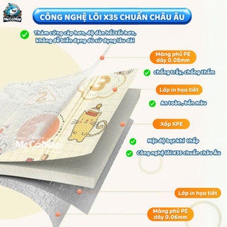 [Mẫu Mới] Thảm Xốp XPE Gấp Gọn Pakey Dày 1.5CM, Thảm Trải Sàn Cho Bé Tập Bò Tập Đi Chống Trơn Trượt An Toàn