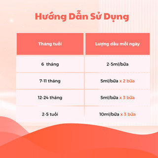 Dầu ăn dặm Óc Chó Mămmy bổ sung Omega 3, giúp phát triển trí não, bé thông minh, nhanh nhẹn, chai 100ml