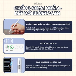 [2026] Bút cảm ứng BerPencil Pro M4/Air6 dành cho iPad - Chống chạm nhầm, scribble, sạc nam châm thế hệ mới by MèoBer