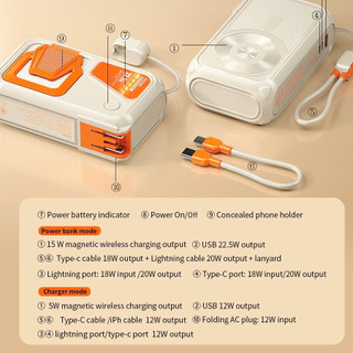 [Có 3C] Sạc Dự Phòng không dây 15W Wekome WP-95 20000mAh TypeC & LN out 20W - chân cắm 220V
