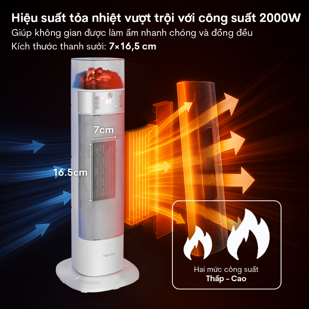 Máy sưởi ấm Nhập Khẩu FUJIHOME FH3100E chính hãng, quạt sưởi gốm phòng ngủ tiết kiệm điện mùa đông