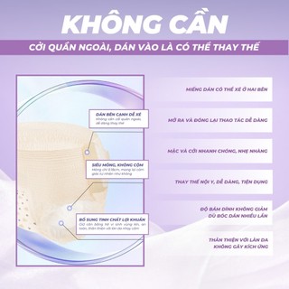 Băng vệ sinh nữ dạng quần xé dán Shanney TPU chống tràn, điều chỉnh vòng eo, siêu thấm, siêu mỏng.