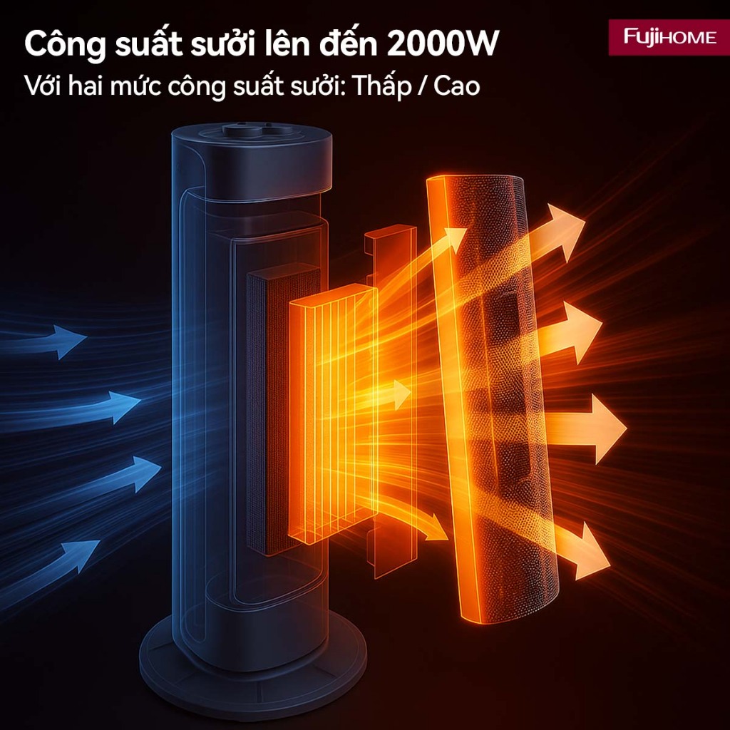 Máy Sưởi Gốm Ceramic Nhập Khẩu FUJIHOME 2000W FH3100, quạt sưởi không đốt oxy làm ấm cực nhanh, heater phòng ngủ