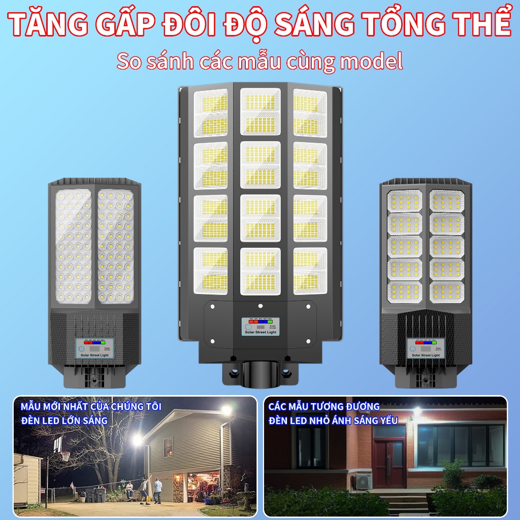 Đèn LED năng lượng mặt trời 5000-20000W, Đèn năng lượng mặt trời cho sân vườn, Đèn năng lượng mặt trời, Chống nước IP67
