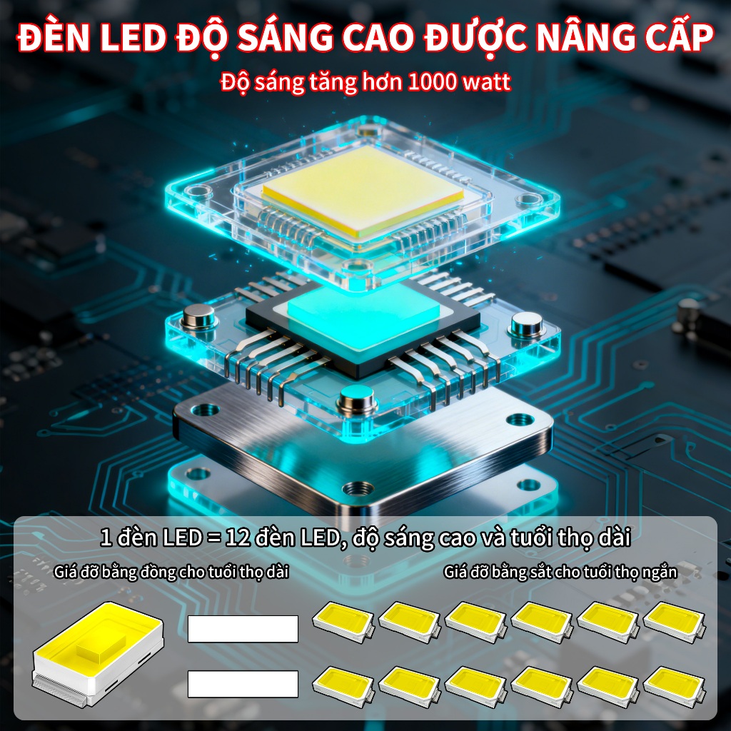 【Siêu sáng】Đèn năng lượng mặt trời đường LED chống nước ngoài trời 5000W Đèn led năng lượng mặt trời cảm biế