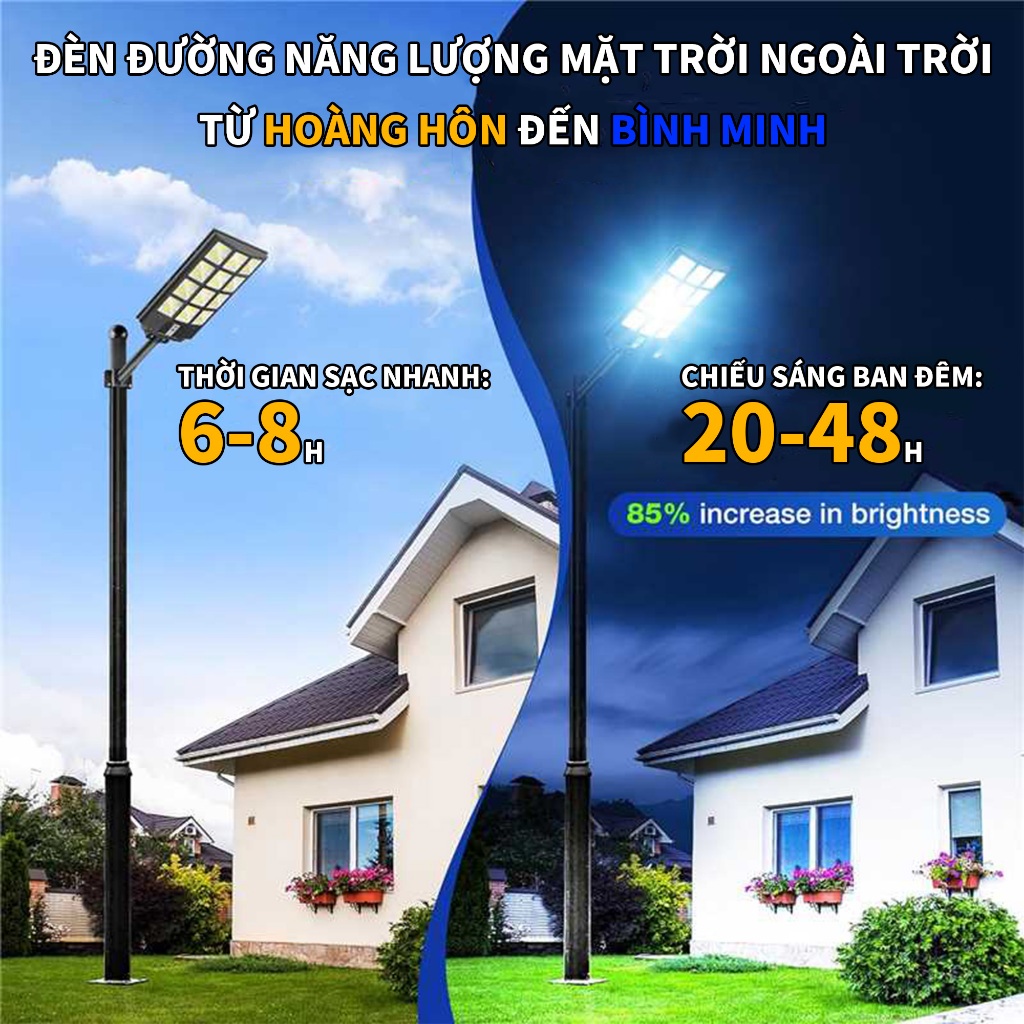 Đèn LED năng lượng mặt trời 5000-20000W, Đèn năng lượng mặt trời cho sân vườn, Đèn năng lượng mặt trời, Chống nước IP67