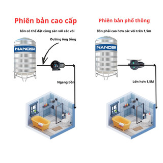 máy bơm tăng áp mini 24v thương hiệu Delfino công suất 150w