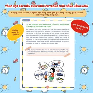 Sách - Bố Mẹ Ơi, Con Phải Làm Sao? - Sách Giải Đáp Thắc Mắc Cho Trẻ Từ 4-12 Tuổi