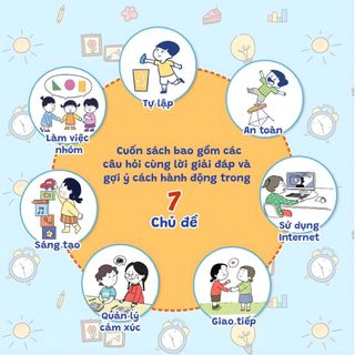 Sách - Bố Mẹ Ơi, Con Phải Làm Sao? - Sách Giải Đáp Thắc Mắc Cho Trẻ Từ 4-12 Tuổi