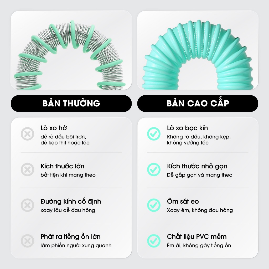 Vòng Lắc Eo Lò Xo Nâng Cấp Gập Gọn Cho Nữ 1.5kg - Lắc Êm, Không Rơi, Đàn Hồi Tốt, Cực Dễ Dùng - VongLacEo