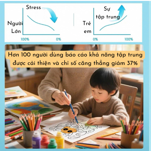 Sách Tô Màu Giảm Stress, Sách Tô Màu Chữa Lành, Giúp Thư Giãn Dành Cho Người Lớn Và Trẻ Em, Sách Tô Màu Giảm Căng Thẳng