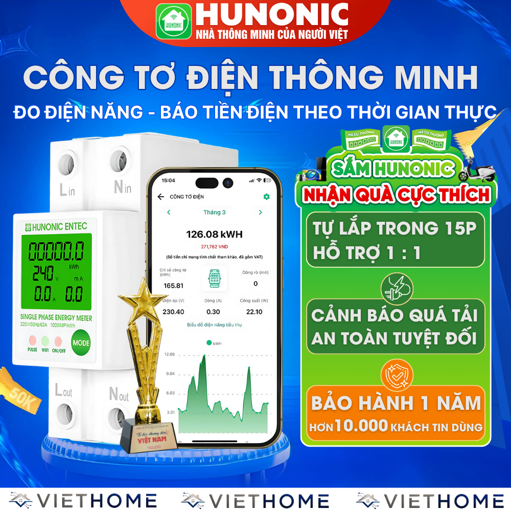 Công Tơ Điện Tử Thông Minh Hunonic Entec - Công Tơ Điện Wifi Theo Dõi ...
