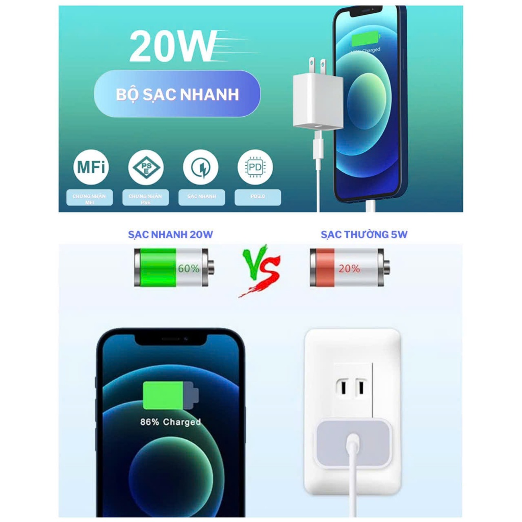 Cáp sạc nhanh PD 20W Bản Cao Cấp, Tốc Độ Nhanh Thông Minh Độ Bền Cao Bảo Vệ Pin (AYUMO MART).